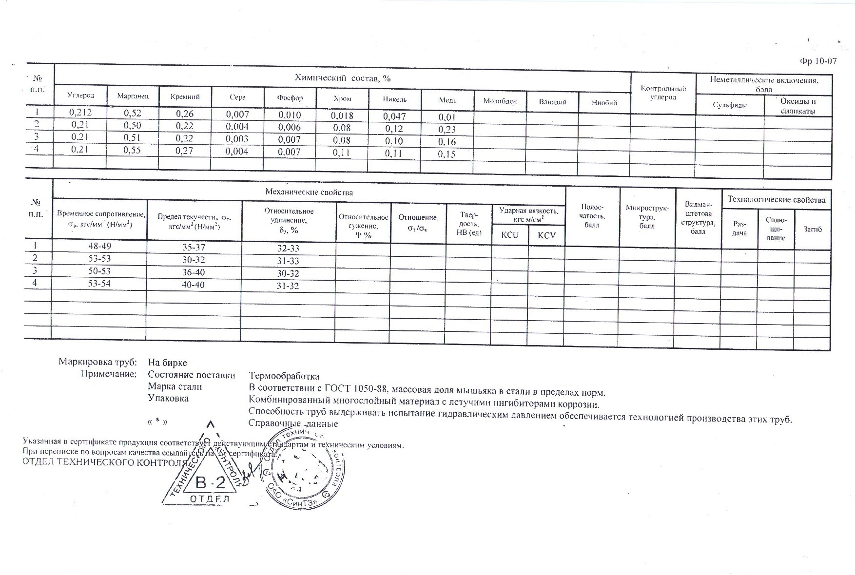 Хим.состав на трубы стальные бесшовные холоднодеформированные_40 Хим.состав на трубы стальные бесшовные холоднодеформированные_40